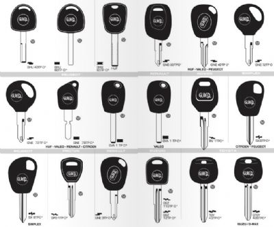 Bayrampaşa Oto Anahtarcı